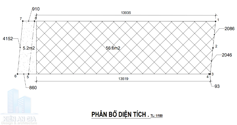 Phân bổ diện tích xây dựng