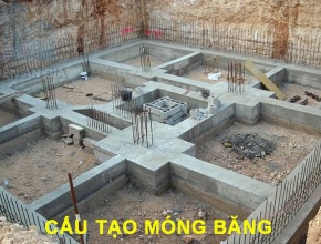 Tìm hiểu về móng băng nhà ở dân dụng