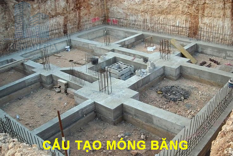 Tìm hiểu về móng băng nhà ở dân dụng